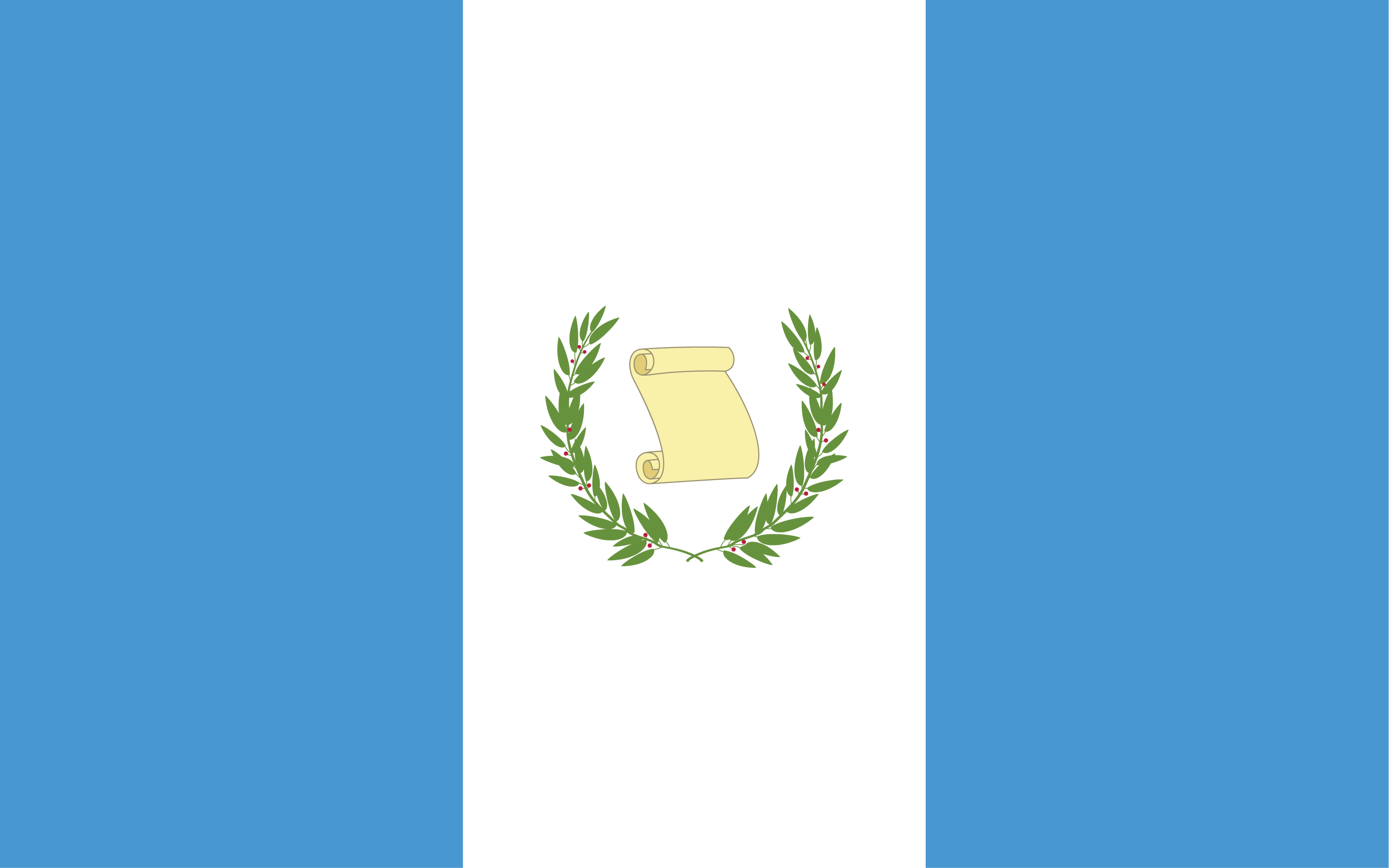 Guatamala