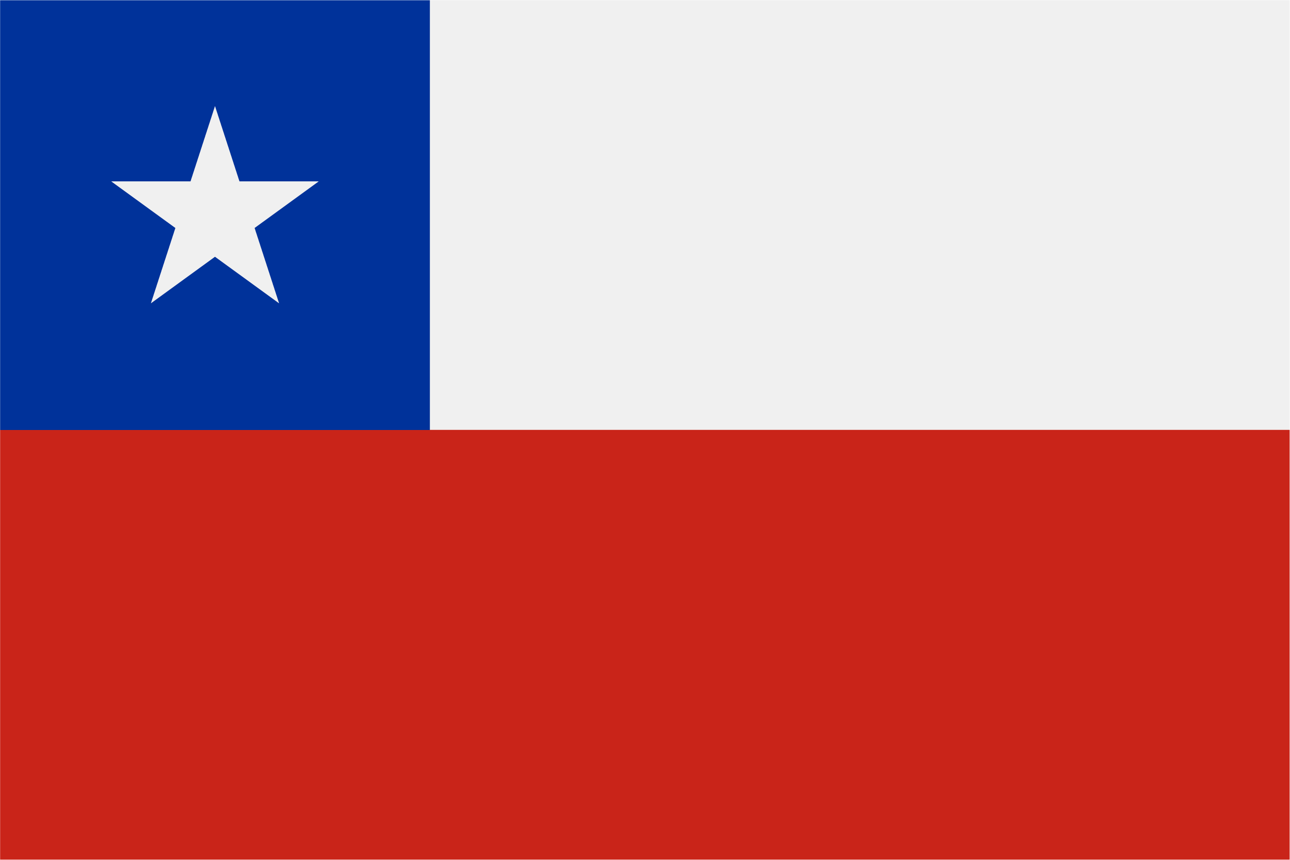 chile